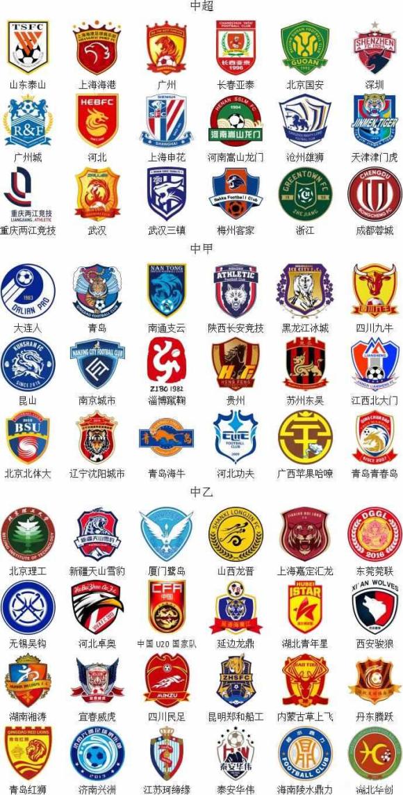 到与伙伴并 到与伙伴并