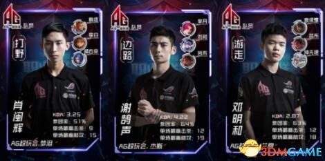 补齐协防与